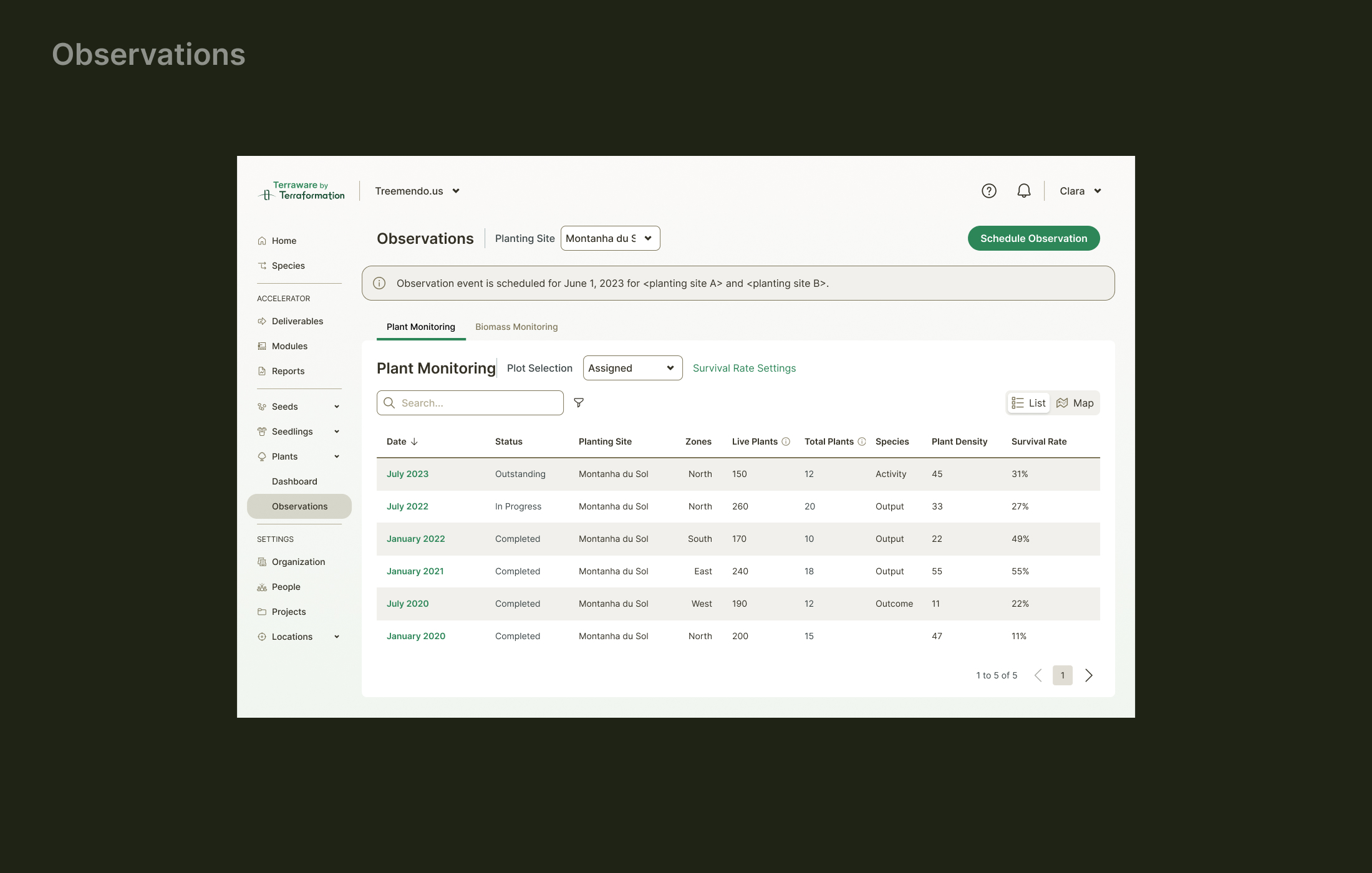 Observation management interface